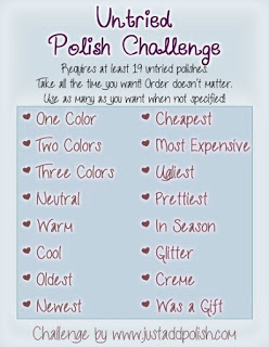 Untried Polish Challenge – Day 4 – Newest